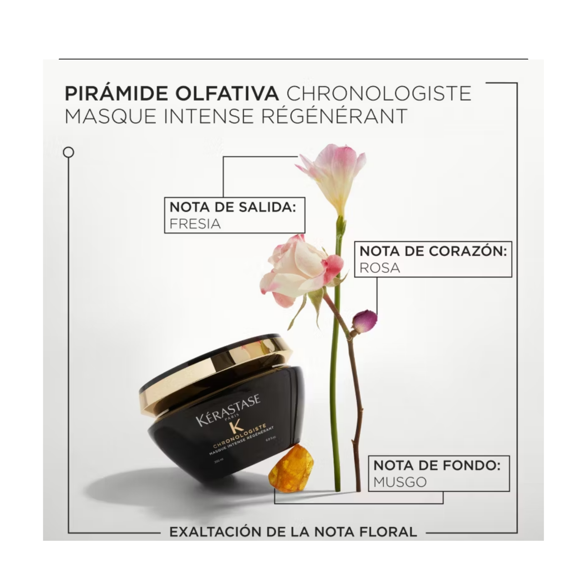 Mascarilla Kerastase Chronologiste Masque Intense Régénérant x 200  ml